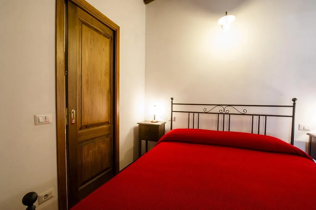 בית חווה סיינה Agriturismo Pontignanello איטליה