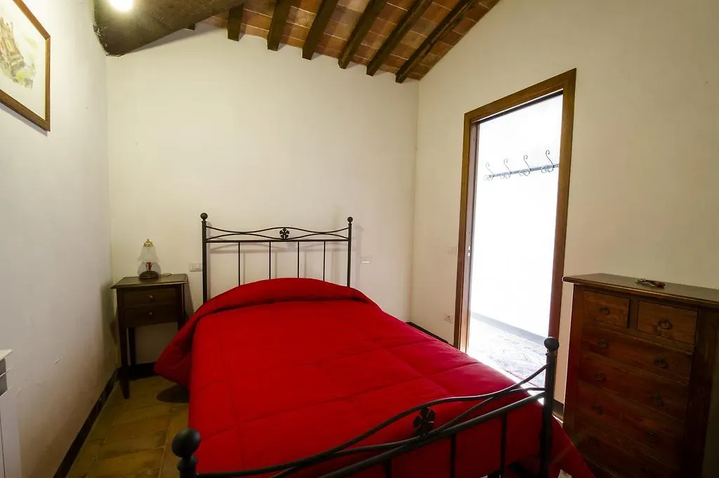 סיינה Agriturismo Pontignanello